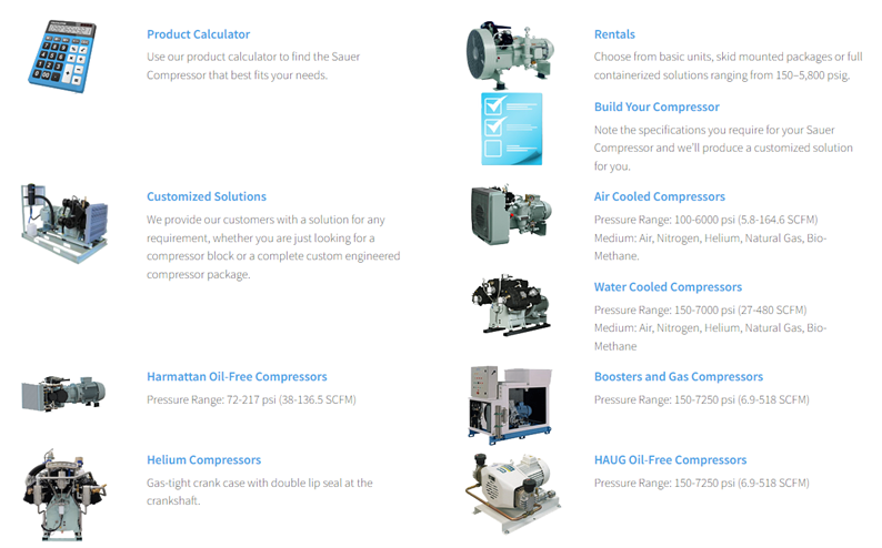 Sauer Gas Compressor lineup Sauer Gas Compressors Product Lineup